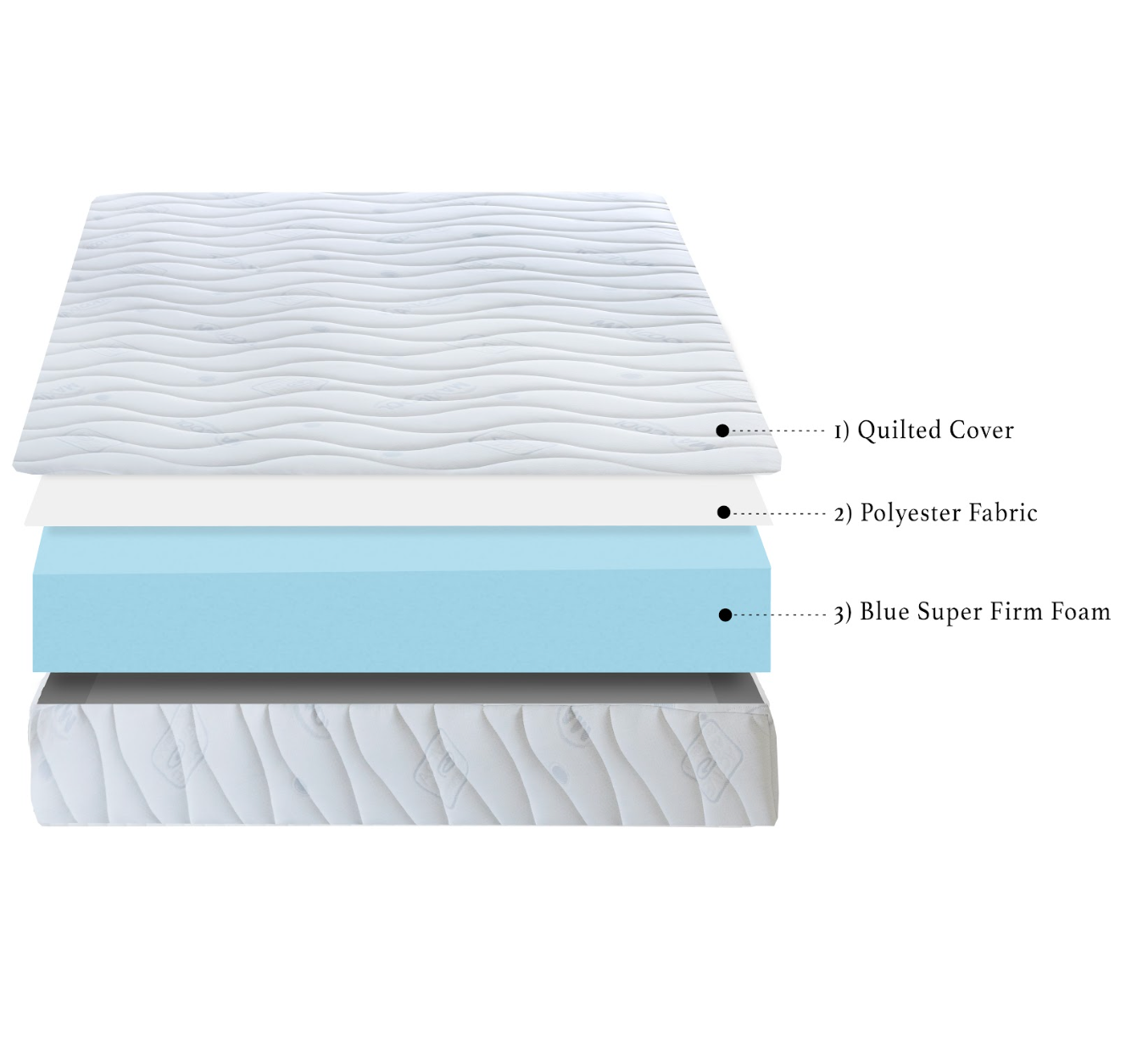 Rock Hard / Birck Hard